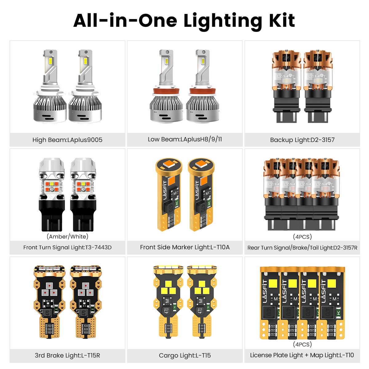 Fit for 2015-2017 Ford F-150 LED Bulbs | Full Exterior & Interior LED Upgrade