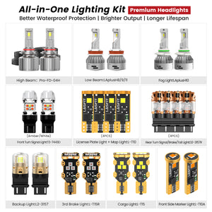 Fit for 2018-2020 Ford F-150 LED Bulbs | Full Exterior & Interior LED Upgrade