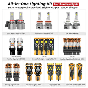 Fit for 2015-2017 Ford F-150 LED Bulbs | Full Exterior & Interior LED Upgrade