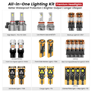 Fit for 2015-2017 Ford F-150 LED Bulbs | Full Exterior & Interior LED Upgrade