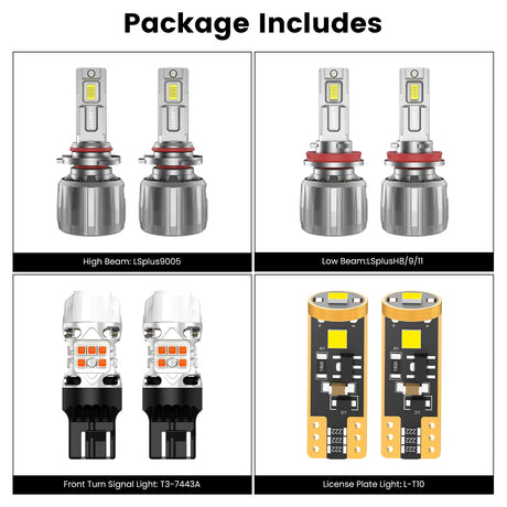 Lasfit combo package for 2015-2018 Ford Edge