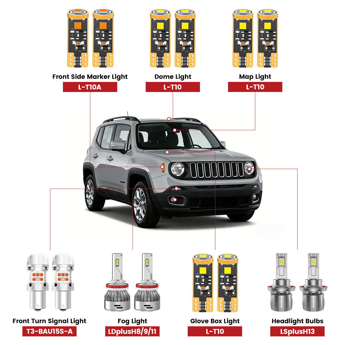 2015-2018 Jeep Renegade LED Bulbs | Lasfit