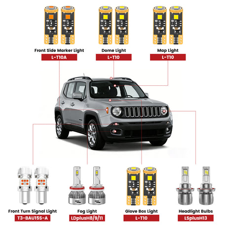 Lasfit led bulbs for 2015-2018 Jeep Renegade