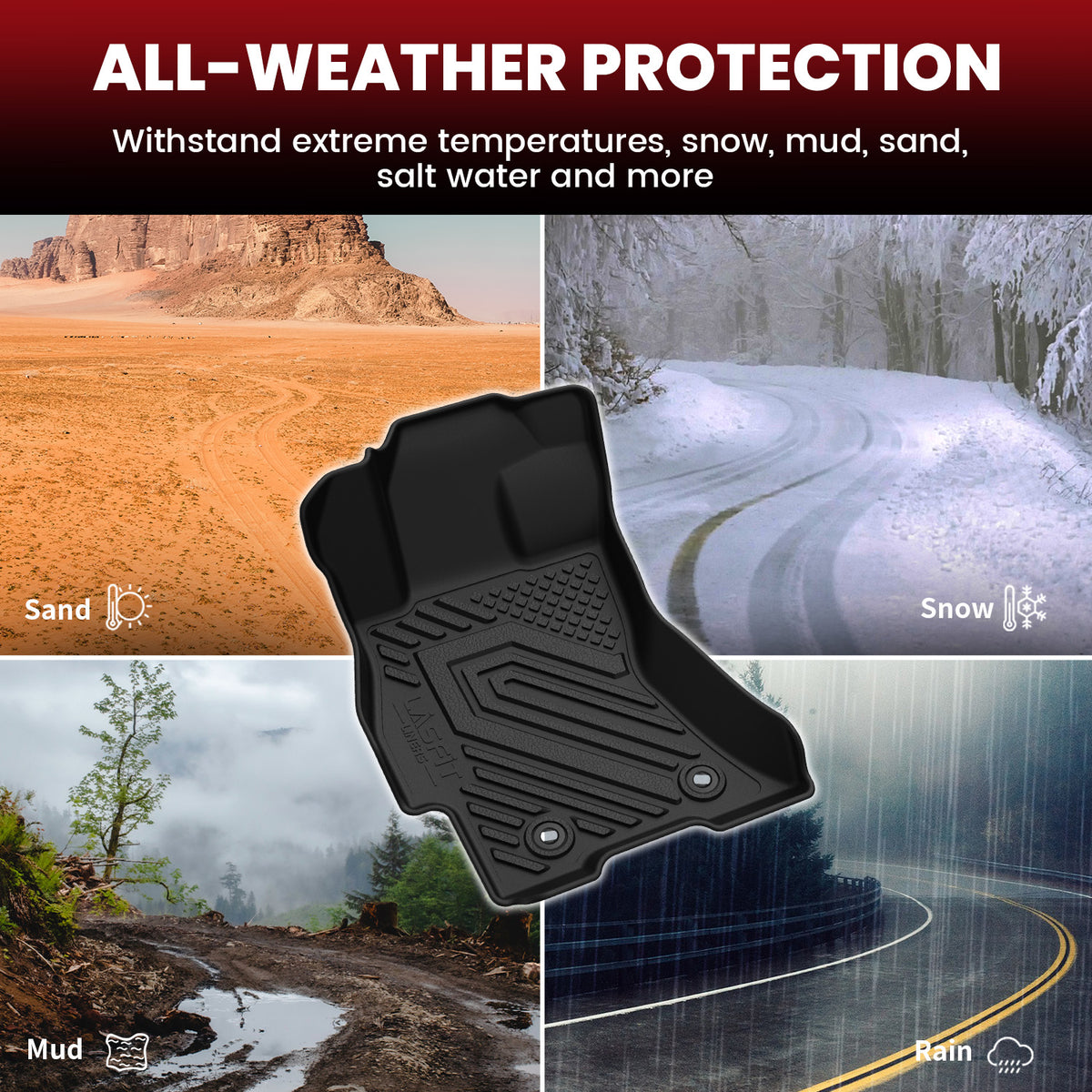 Fit for 2015-2019 Subaru Legacy Floor Mats All Weather Protection