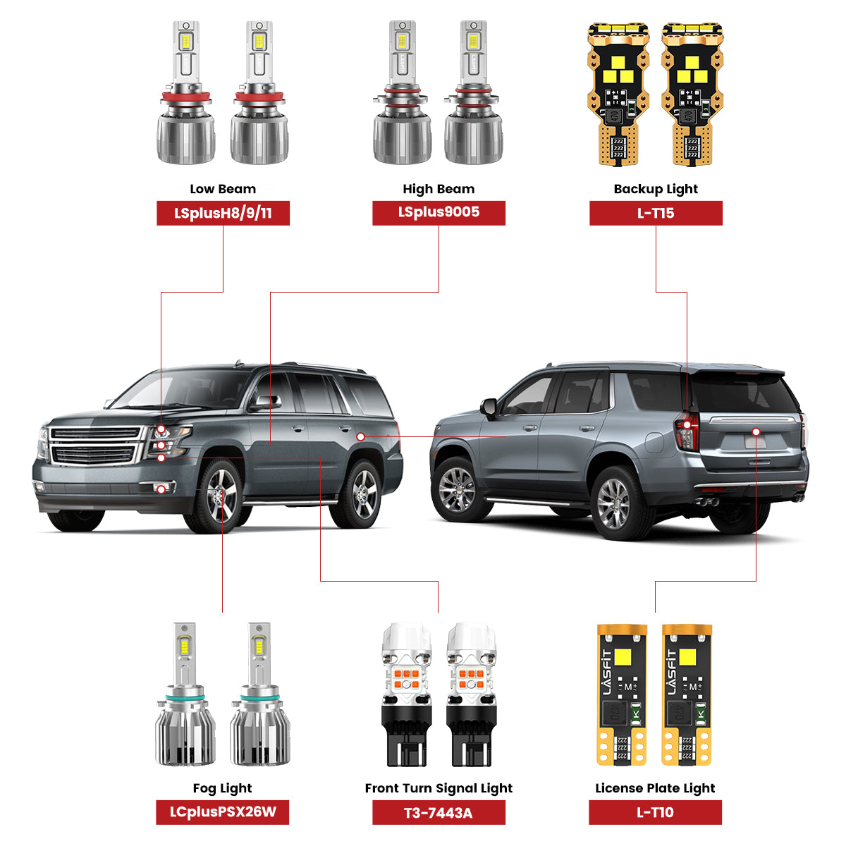 Lasfit led bulbs for 2015-2020 Chevrolet Tahoe 