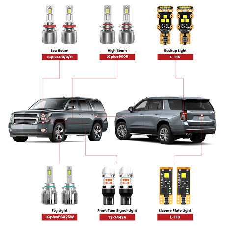 Lasfit led bulbs for 2015-2020 Chevrolet Tahoe 