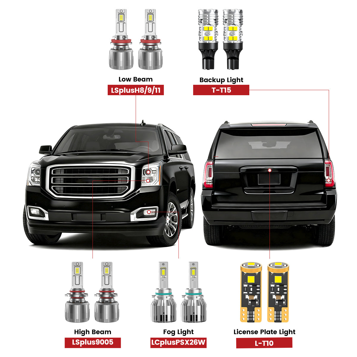 Lasfit led bulbs for 2015-2020 GMC Yukon