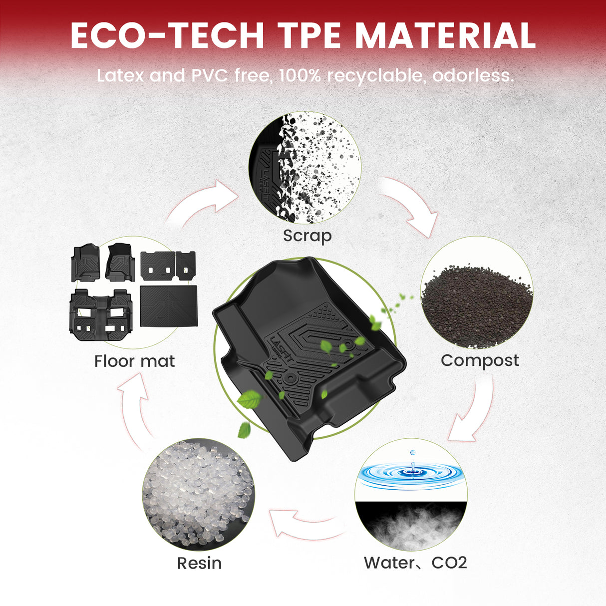 Fit for 2015-2020 Chevrolet Suburban 7 Seats Floor Mats/Cargo Mat/Seatback Mat, Fit Bucket Seating Only