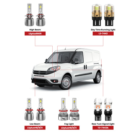 Lasfit led bulbs for 2015-2022 Ram ProMaster City