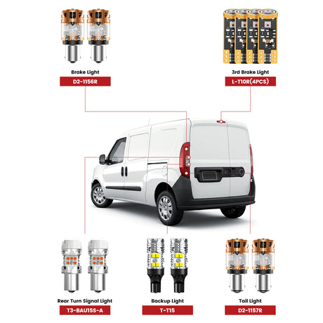 Lasfit led bulbs for 2015-2022 Ram ProMaster City