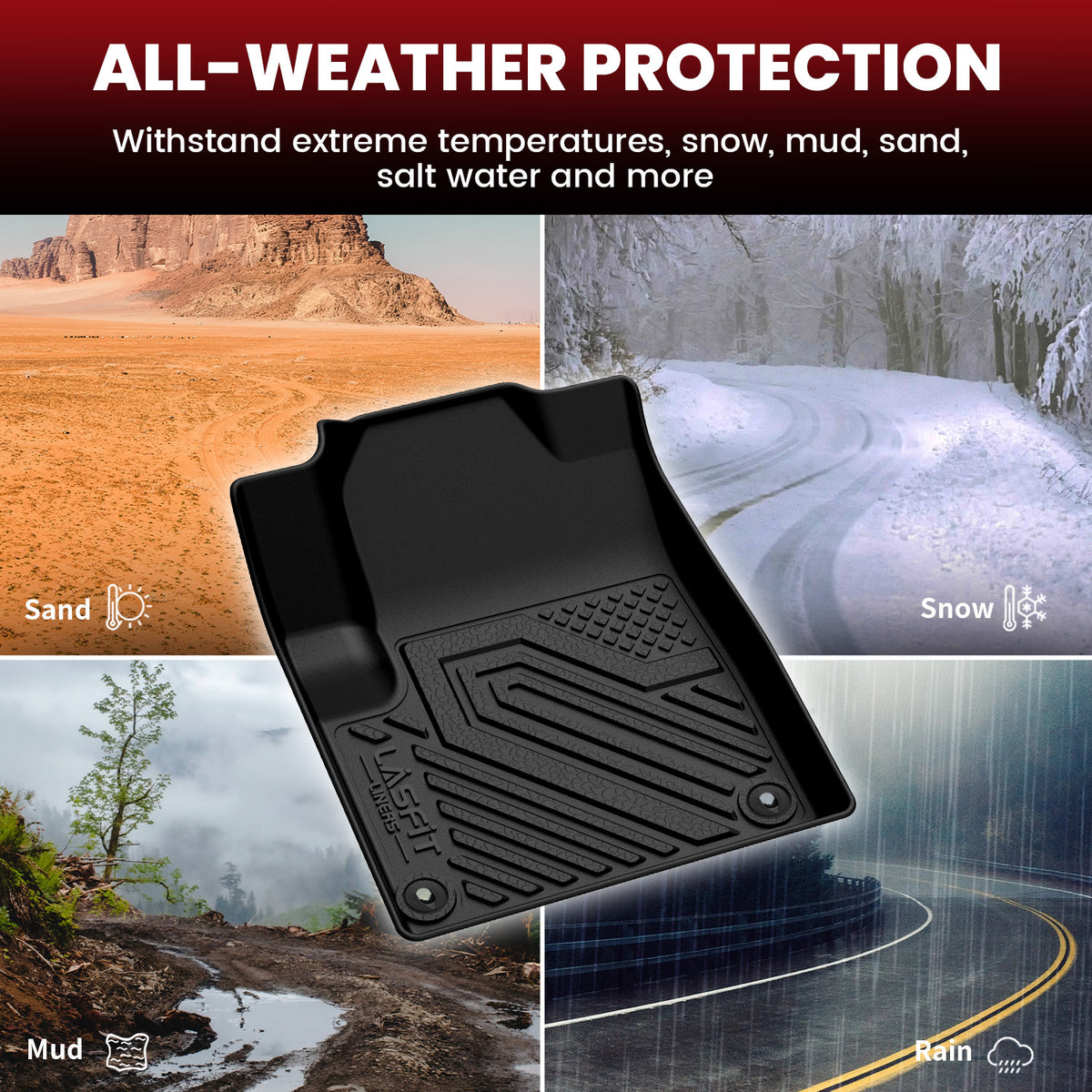 2015 Jeep Cherokee Floor Mats & Cargo Mat All Weather Mat
