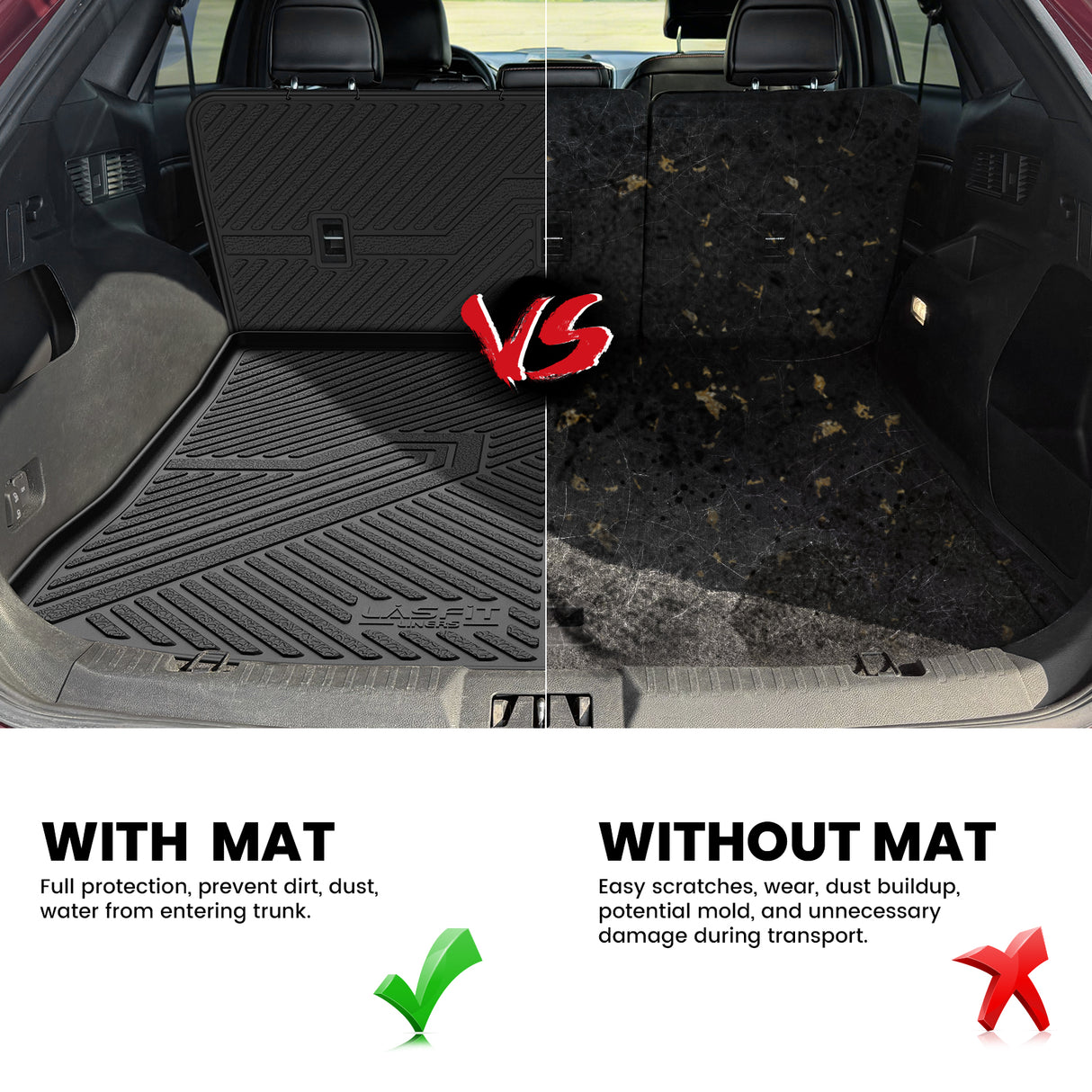 Fit for 2015-2024 Ford Edge & Edge ST Floor Mats or Seatback & Cargo Mats