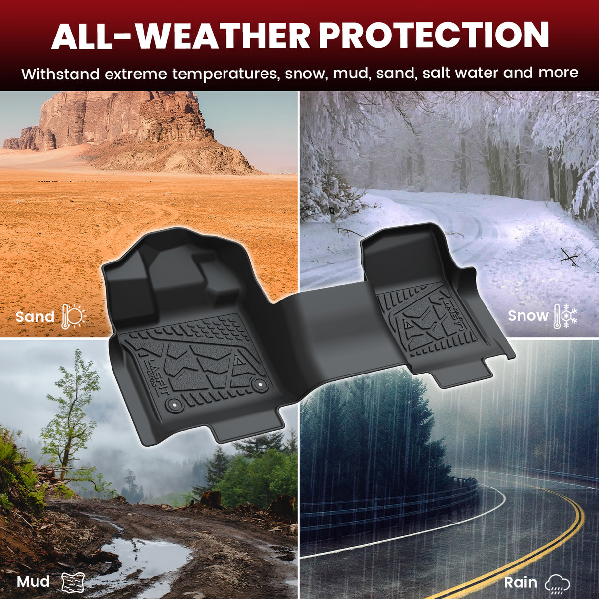 Fit for 2015-2025 Ford F-150 1st Row Floor Mats, All Weather Protection