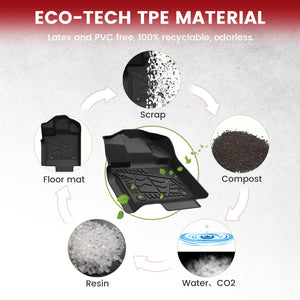 2015-2026 Ford F-150 1st Row Floor Mats, Fit Regular Cab & Bucket Seat, TPE Material