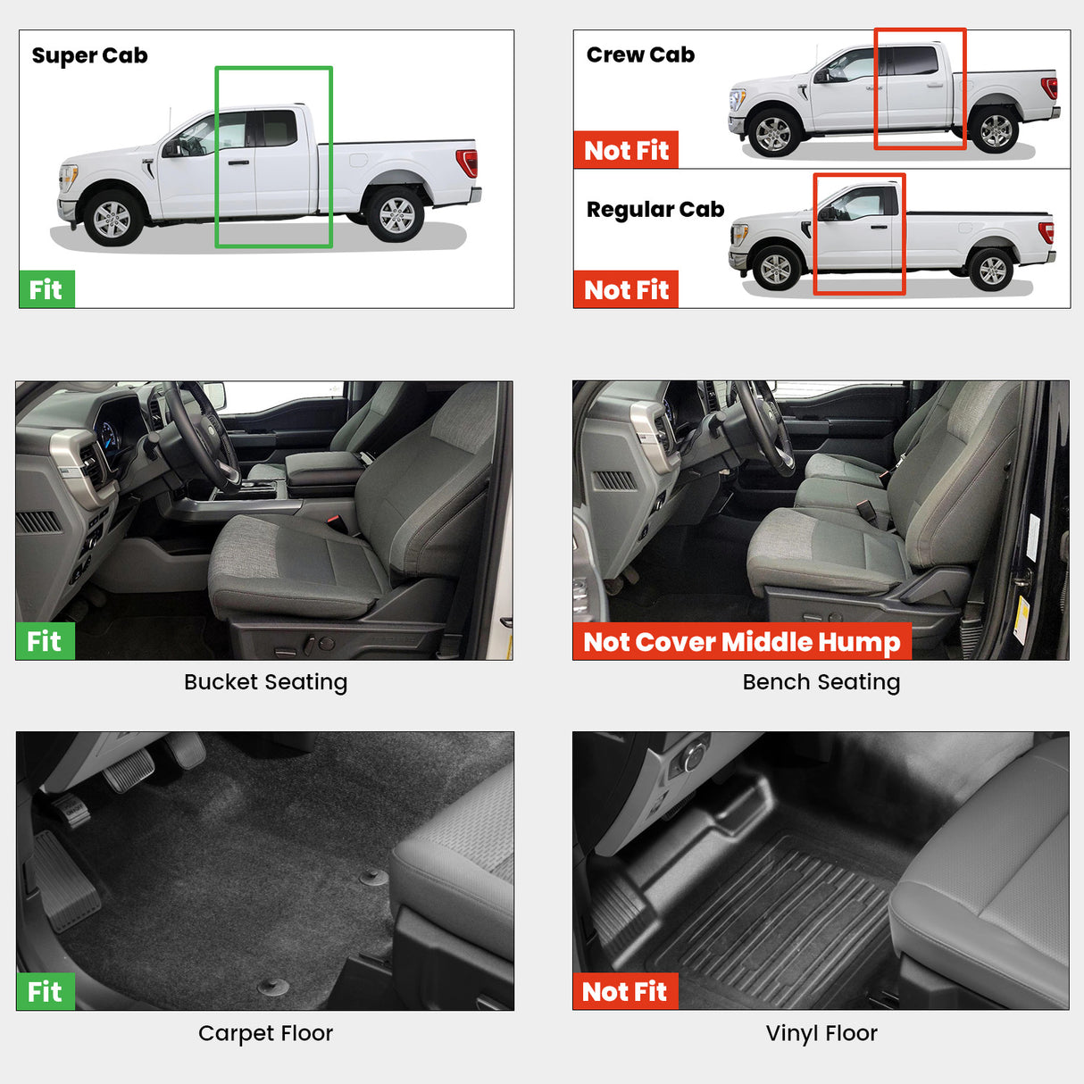 Fit for 2015-2026 Ford F-150 & 22-26 Lightning Models Floor Mats, Fit Carpet Floor