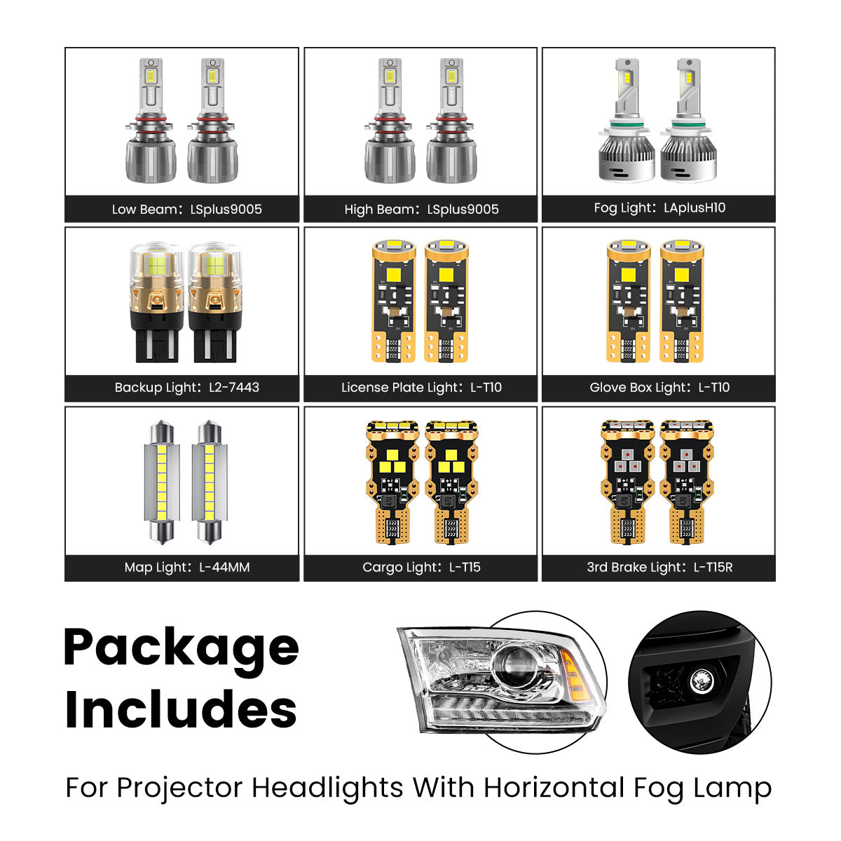 Lasfit combo package led bulbs for 2016-2018 Ram 1500 With Projector Assembly W/ Horizontal Fog Lamp