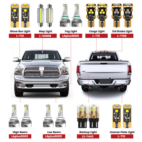 Lasfit best led bulbs for 2016-2018 Ram 1500