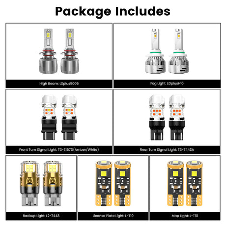 Lasfit combo package led bulbs for 2016-2019 Ford Explorer W/ Fog Lights