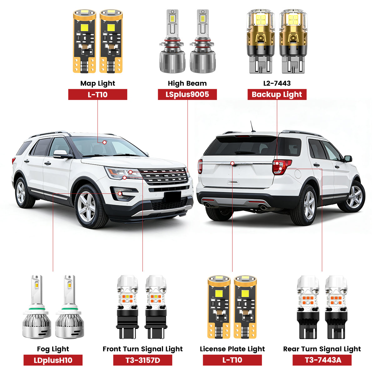 2016-2019 Ford Explorer LED Bulbs | Lasfit