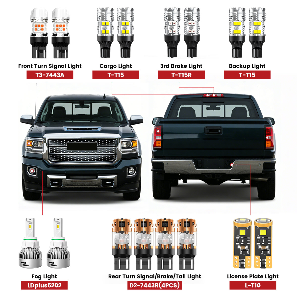 Lasfit led bulbs for 2016-2019 GMC Sierra 2500HD 3500HD