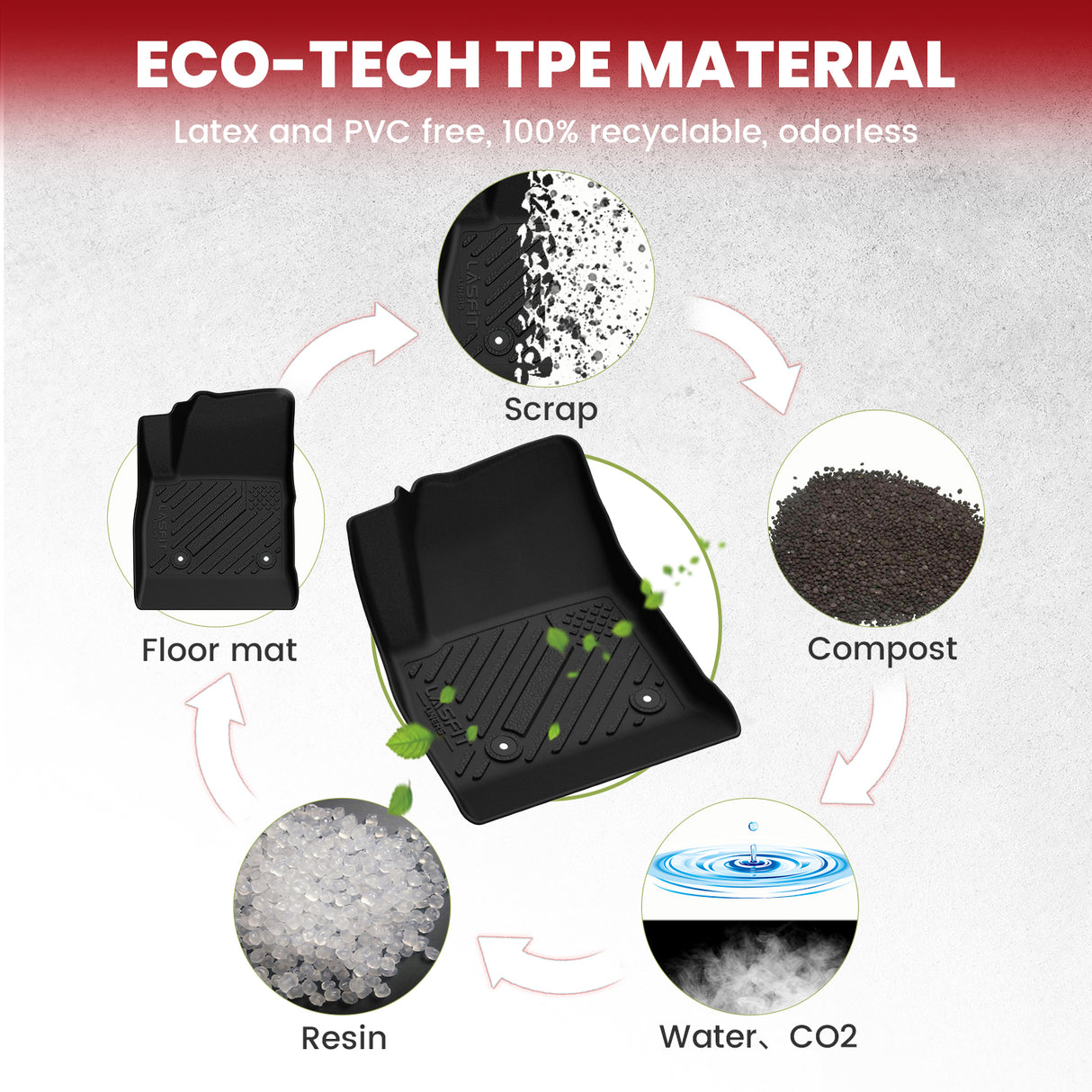 2016-2020 Chevrolet Cruze Floor Mats and Cargo Mat TPE 