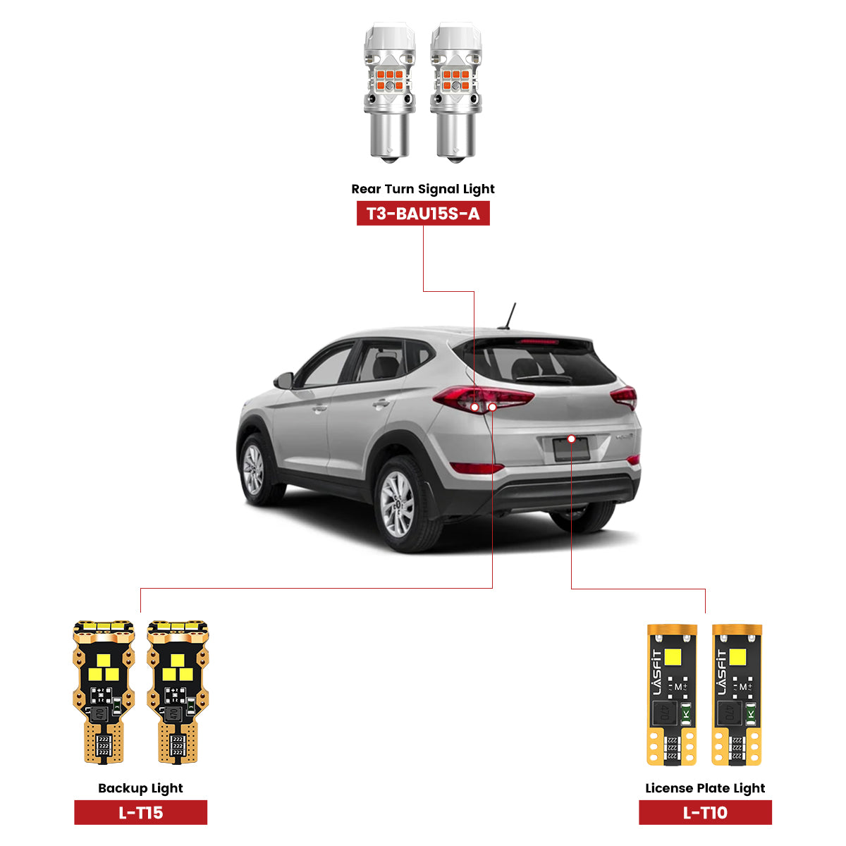 2016-2021 Hyundai Tucson rear led bulbs