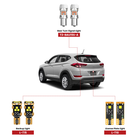2016-2021 Hyundai Tucson rear led bulbs