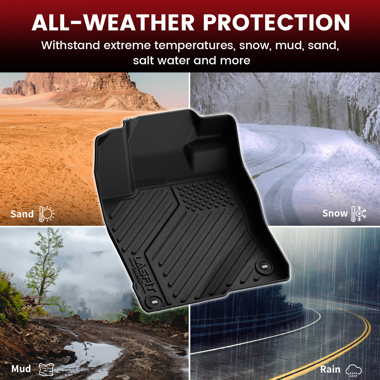 Fit for 2016-2021 Honda Civic Custom Floor Mats 1st & 2nd Row