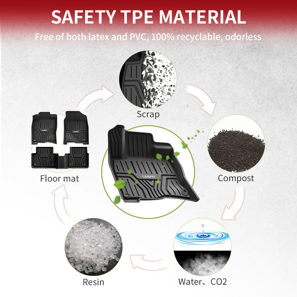 2016-2021 Honda Civic TPE Floor Mats