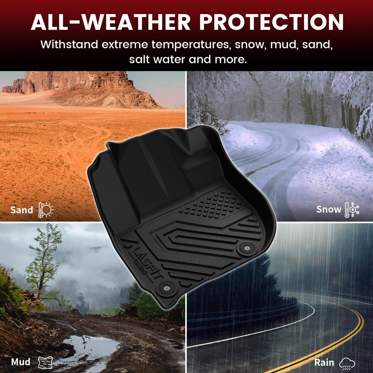 Fit for 2016-2022 Honda HR-V Floor Mats & Cargo Mat