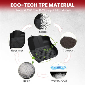 2016-2022 Honda HR-V Floor Mats & Cargo Mat FWD TPE Material