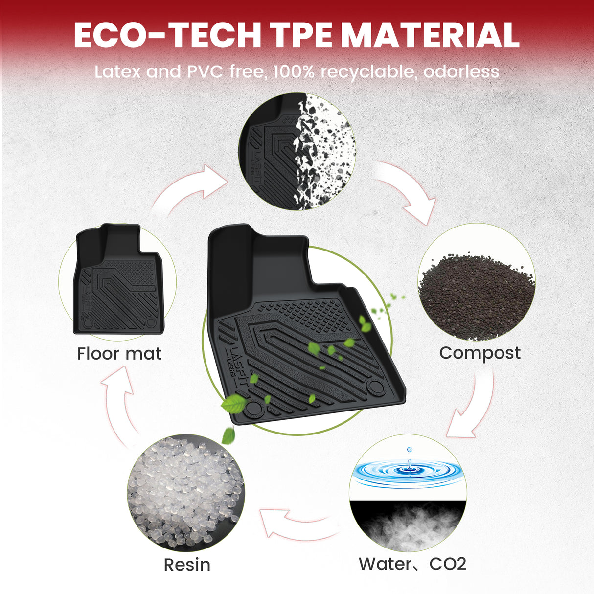 Fit for 2016-2022 Lexus RX350 RX350l RX450h RX450hl Custom Floor Mats TPE Material 1st & 2nd Row & Cargo Mats