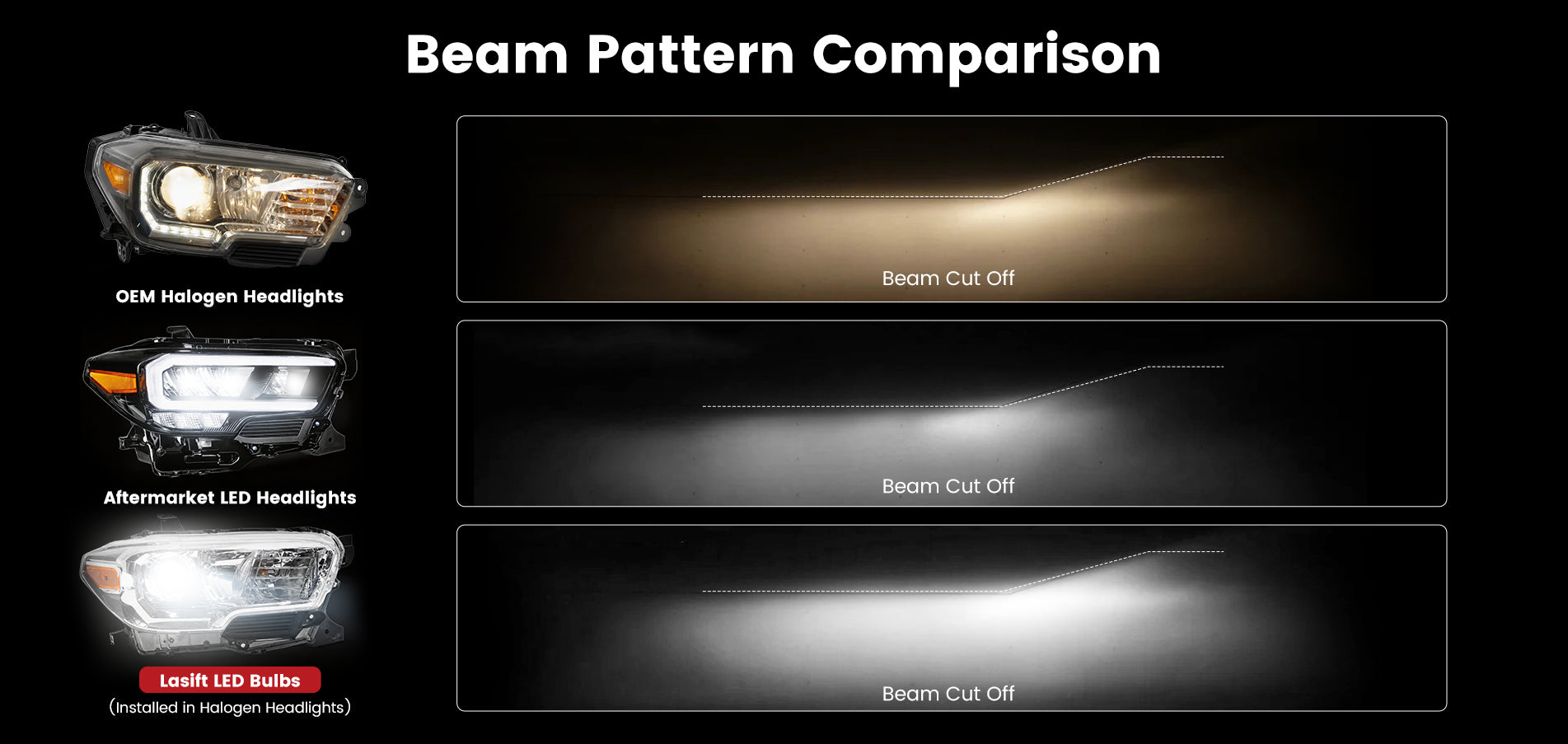 the best headlight bulbs beam pattern for 2016-2023 toyota tacoma