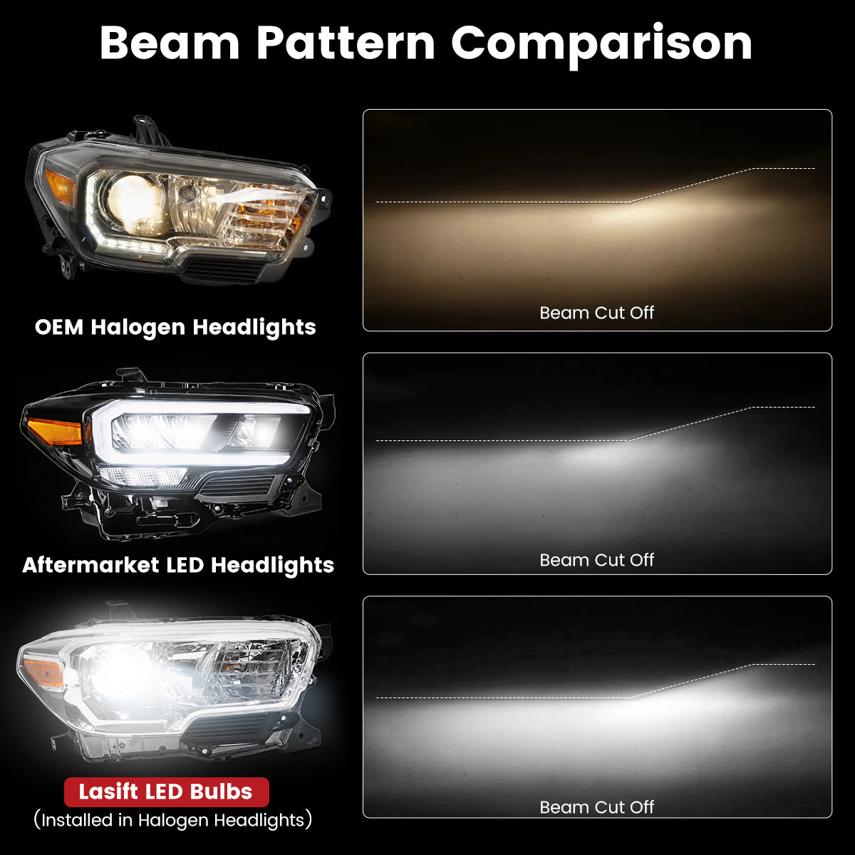 the best headlight bulbs beam pattern for 2016-2023 toyota tacoma