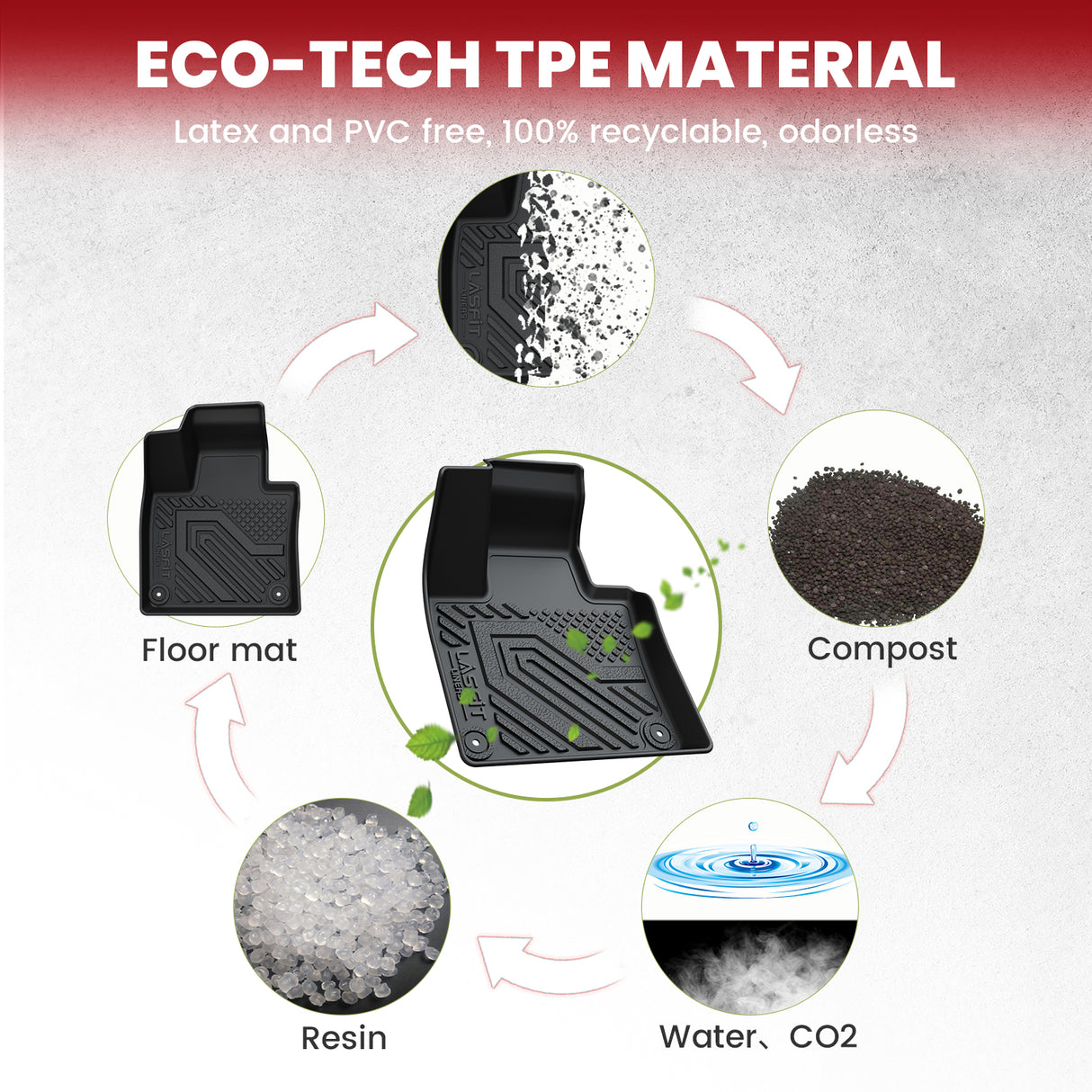 Fit for 2016-2025 Volvo XC90 Floor Mats & Cargo & Seatback Mat, Fit PHEV & 7 Seats Only