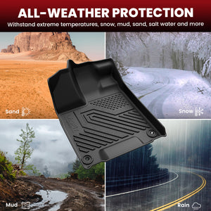 Fit for 2016-2022 Honda Pilot Floor Mats / Cargo / Seatback Mat, Cargo Mat Fit in Highest Position Only