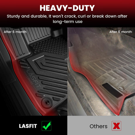 Fit for 2016-2022 Honda Pilot Floor Mats / Cargo / Seatback Mat, Cargo Mat Fit in Highest Position Only