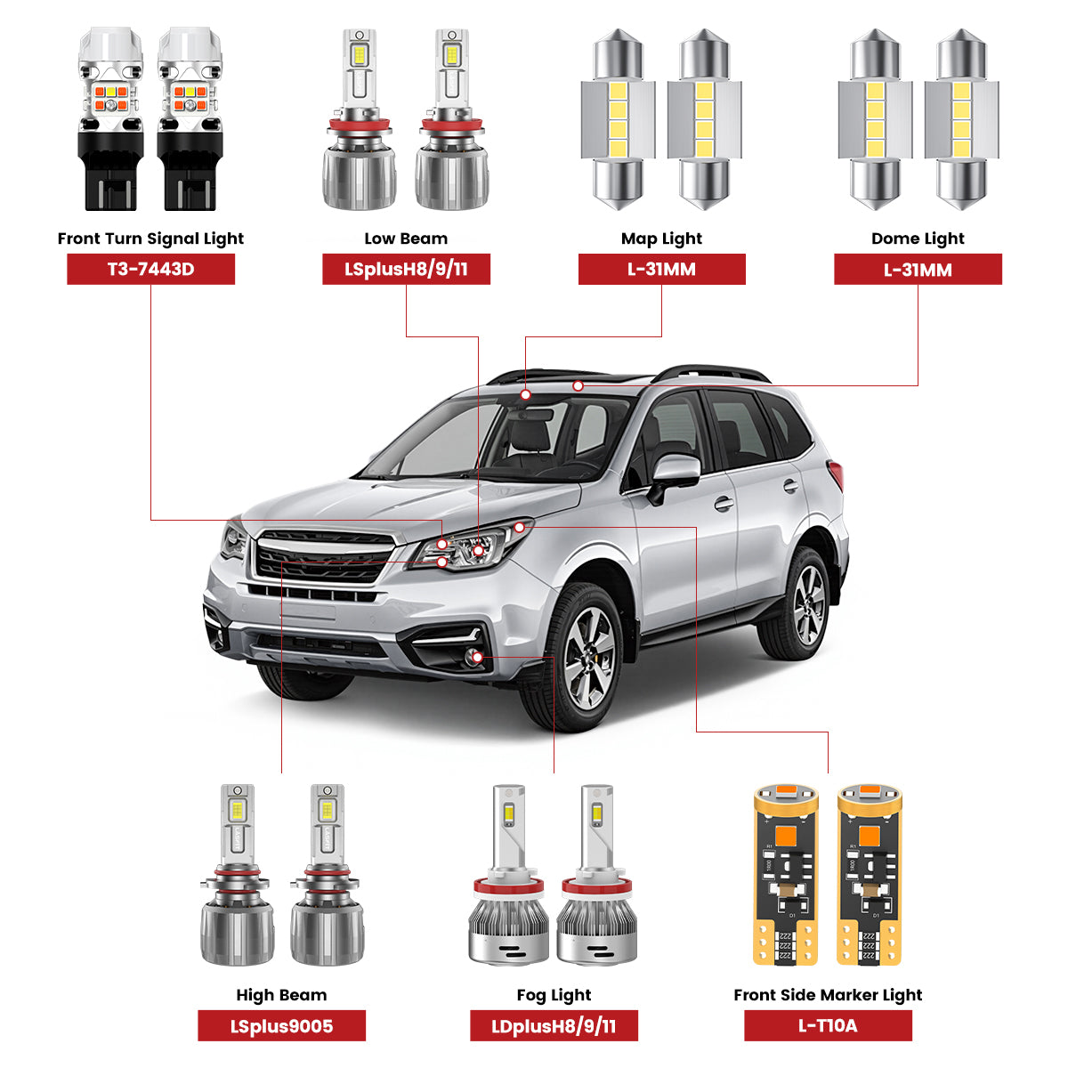 Lasfit led bulbs for 2017-2018 Subaru Forester