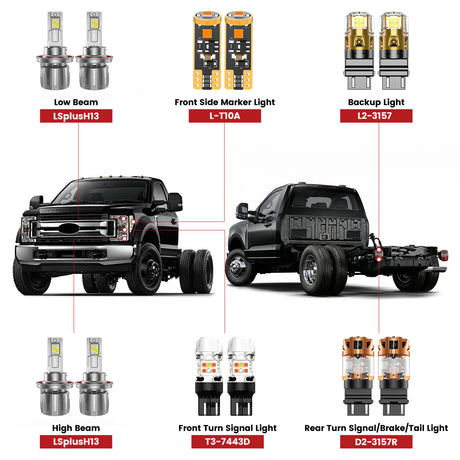 Lasfit led bulbs for 2017-2019 Ford Chassis Cab F-350/450/550
