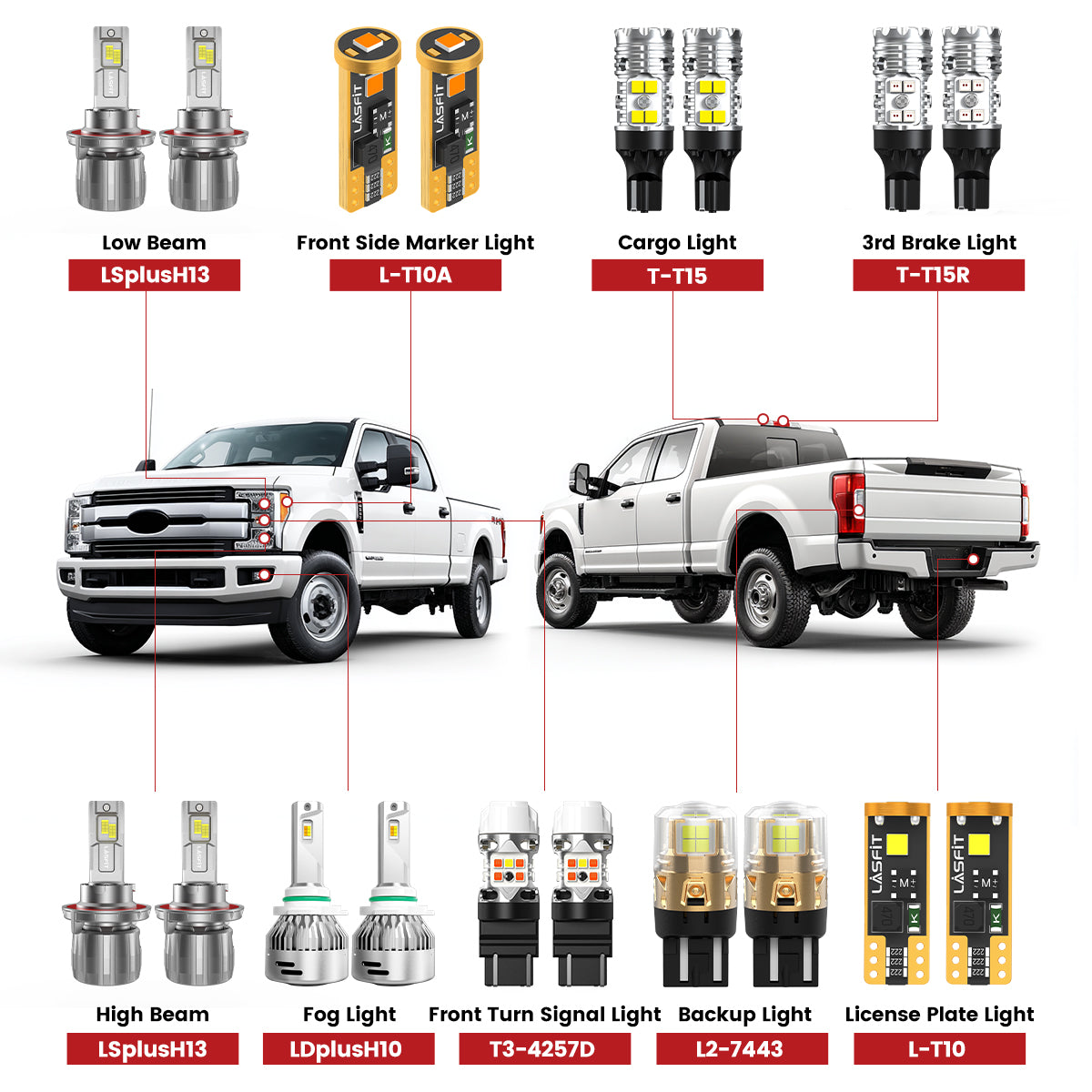 Fit for 2017-2019 Ford F-250 F-350 Super Duty The Brightest LED Bulbs Upgrade | Tested and Verified
