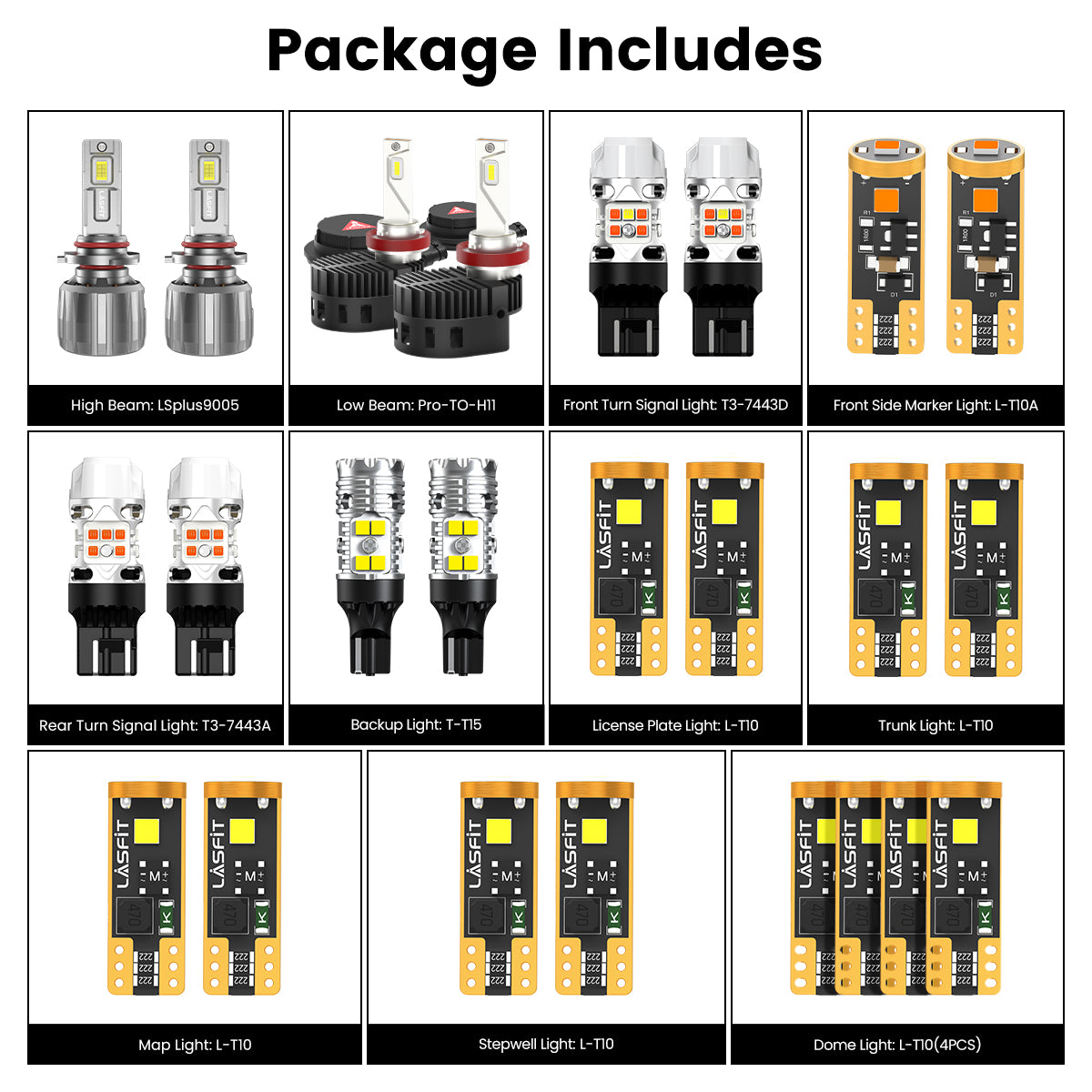 Custom Engineered for 2017-2019 Toyota Highlander LED Bulbs Upgrade | Tested and Verified