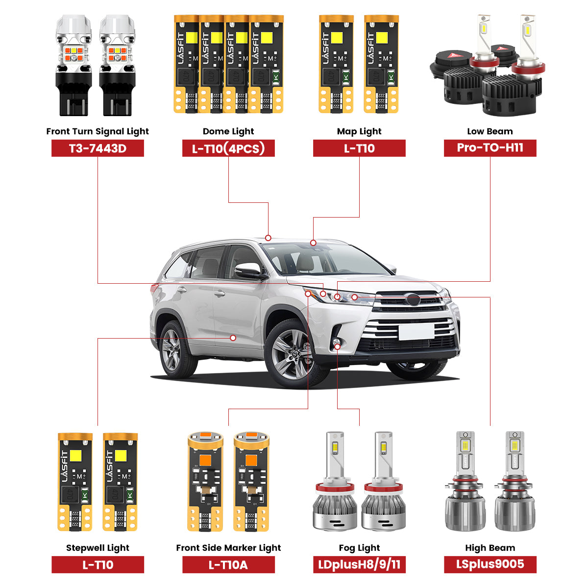 Lasfit front led bulbs for 2017-2019 Toyota Highlander 