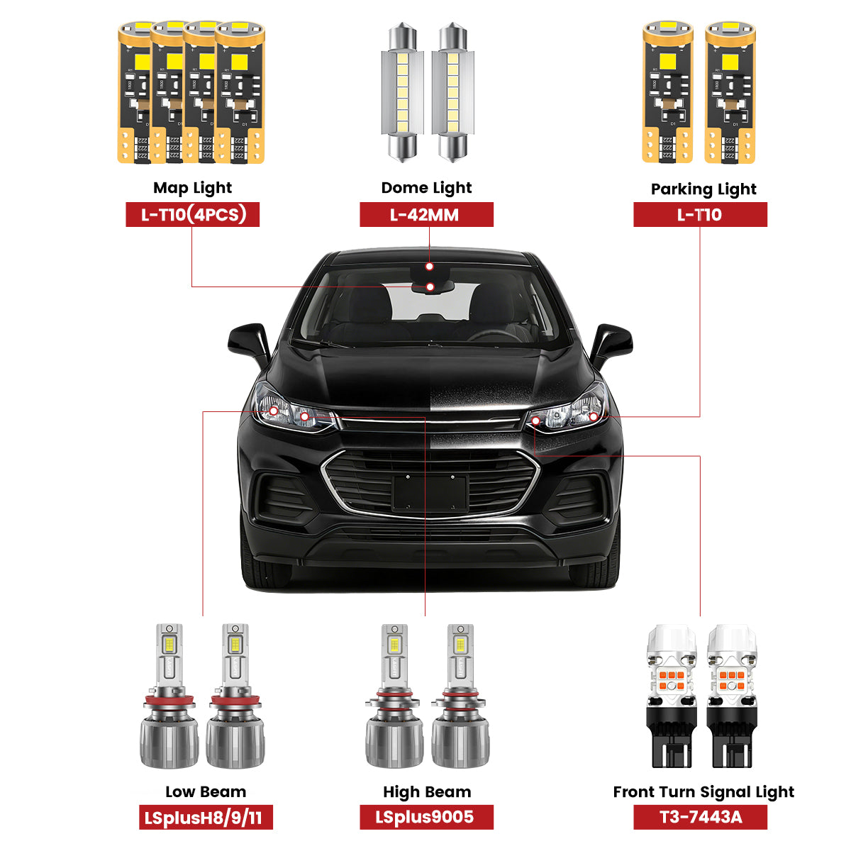2017-2022 Chevrolet Trax LED Bulbs | Lasfit