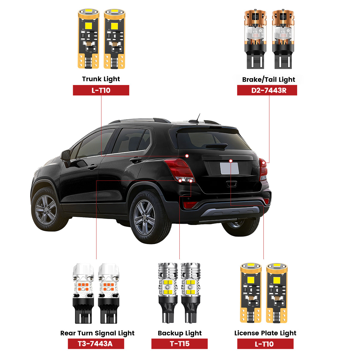 Lasfit led bulbs for 2017-2022 Chevrolet Trax
