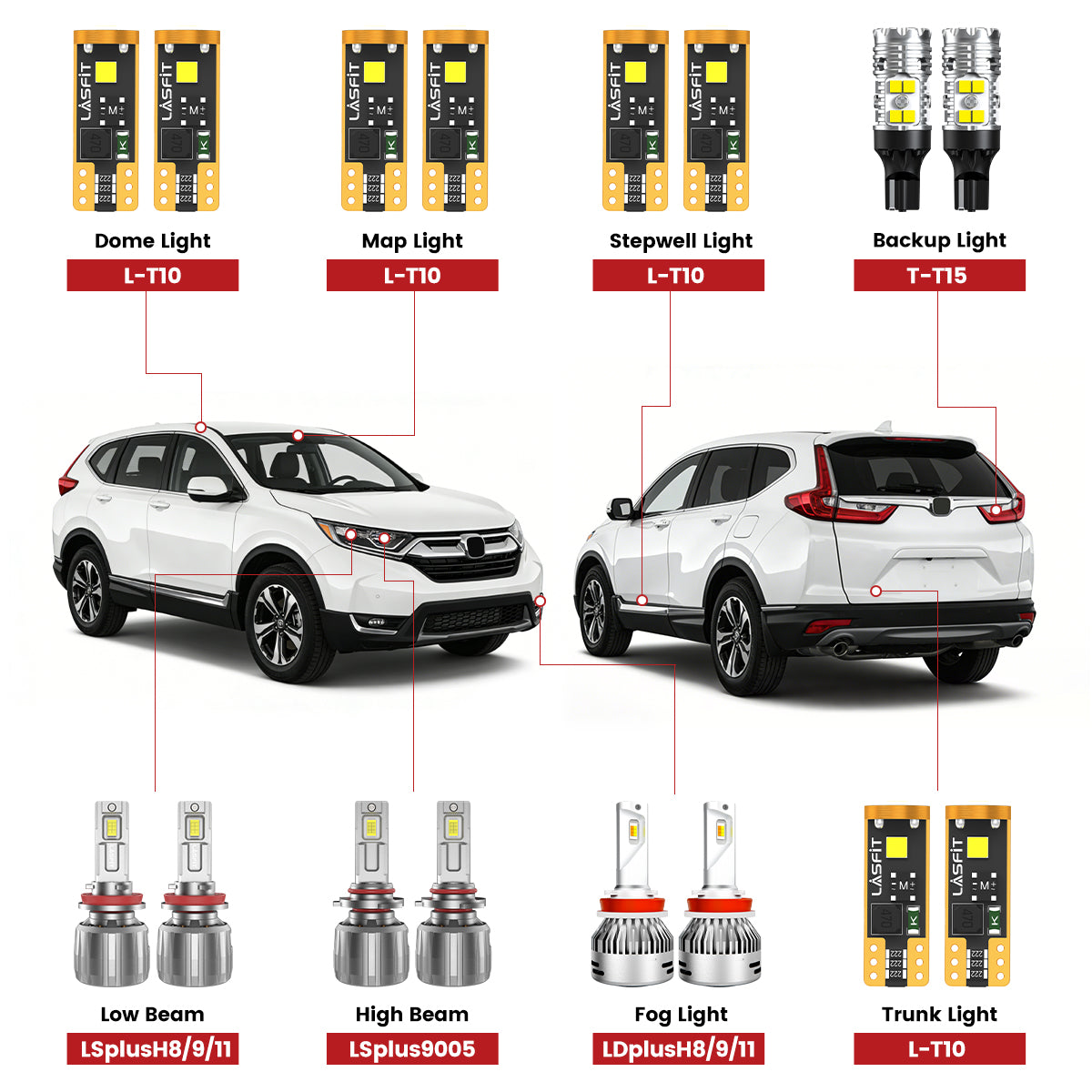 2017-2022 Honda CR-V LED Bulbs Upgrade｜Lasfit