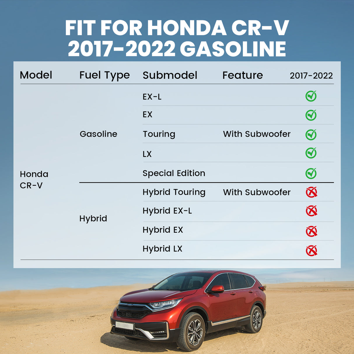 Fit for 2017-2022 Honda CR-V Custom Floor Mats or Cargo Mat Available