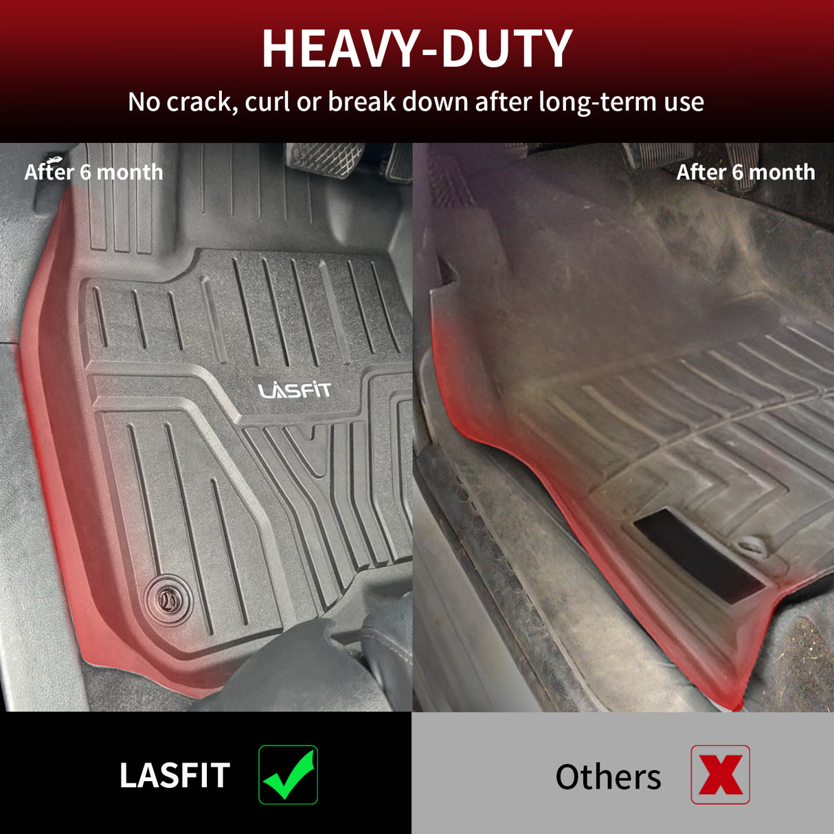 Fit for 2017-2022 Honda CR-V Custom Floor Mats | Cargo Mat Available