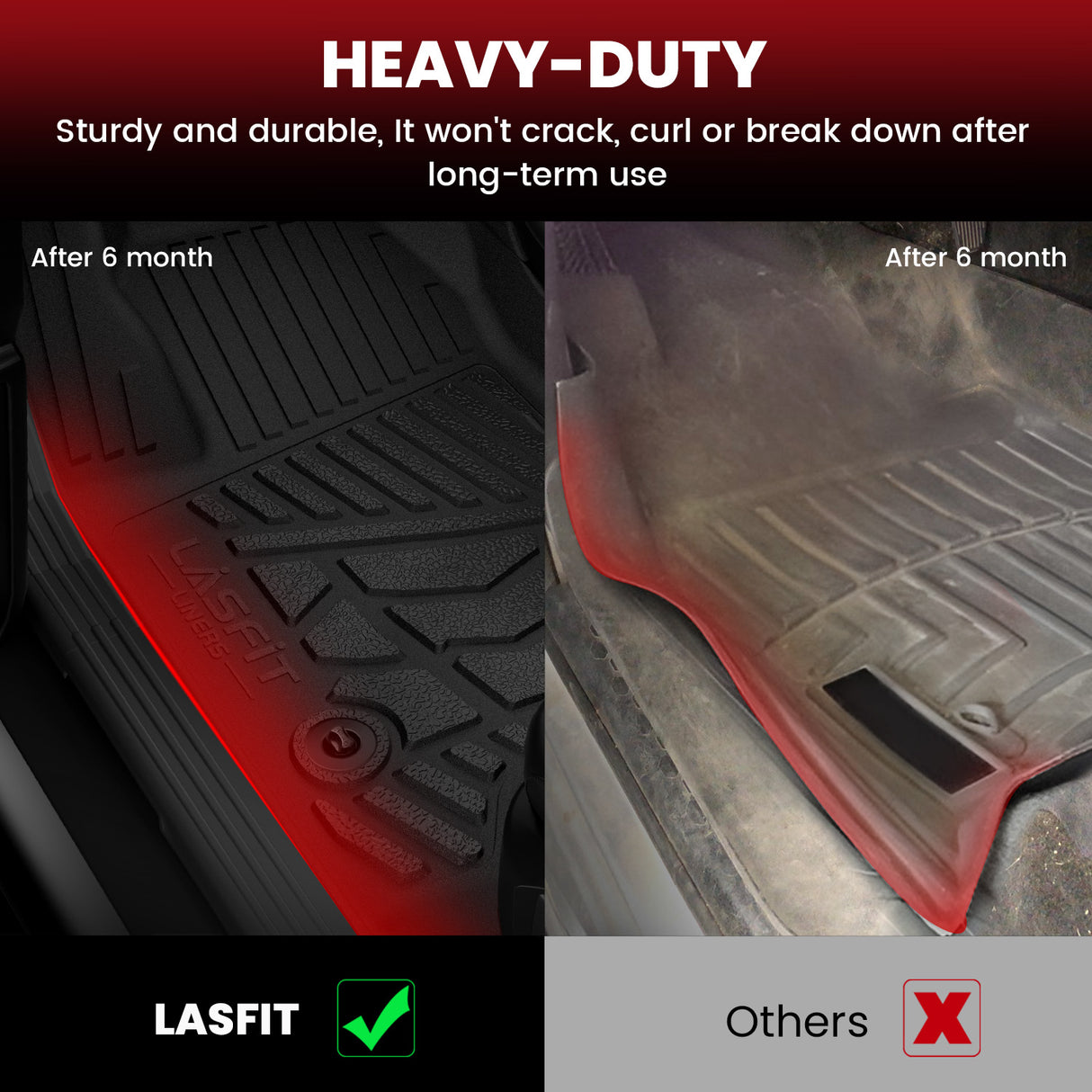 2017-2024 Nissan Titan Heavy Duty Floor Mat