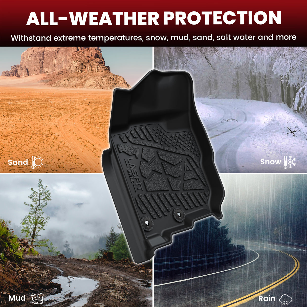 Fit for 2017-2024 Nissan Titan TPE Floor Mat All Weather Protection
