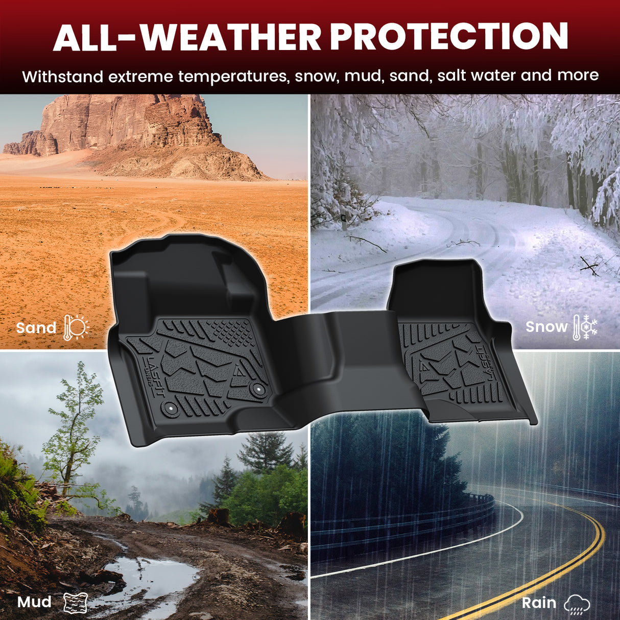 Fit for 2017-2025 Ford F-250 F-350 F-450 F-550 Crew Cab Floor Mats, Only Fit Factory Storage & Carpet Floor